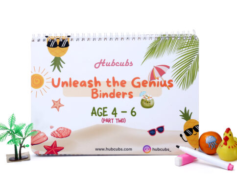 Unleash The Genius Part-2