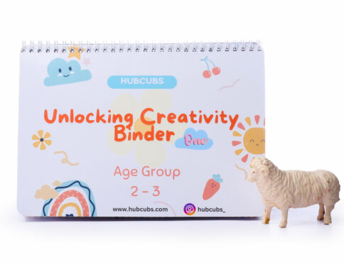 Unlocking Creativity Part-1