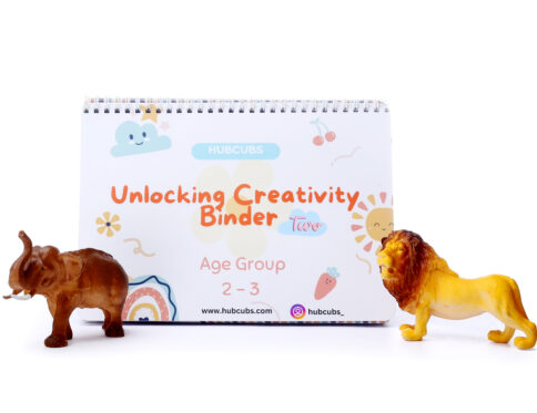 Unlocking Creativity Part-2